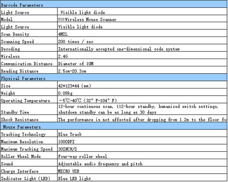 RD3 Wireless Mouse Barcode Scanner