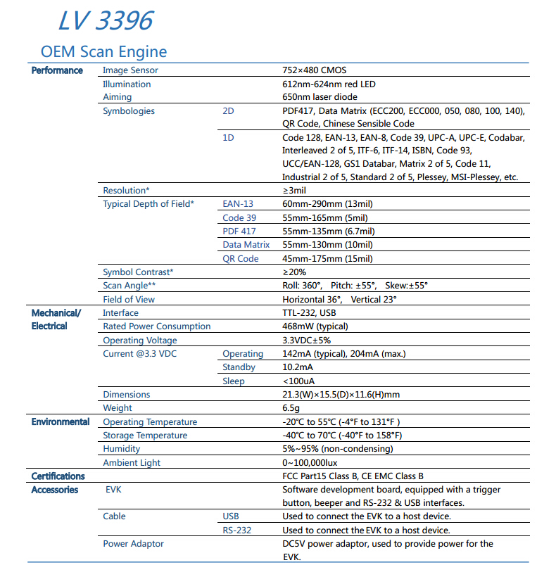 LV3396 barcode canner module