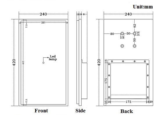 SM-9288UHF RFID Middle Range Reader