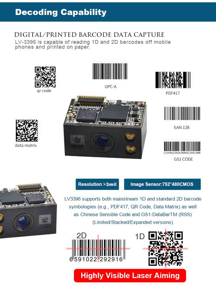 LV3396 2D Barcode Scanner Module