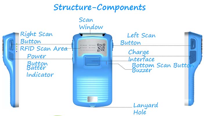 RD-BT Handheld Bluetooth Scanner