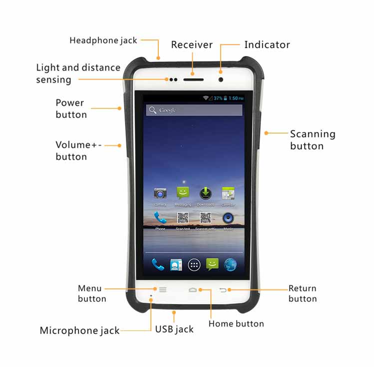 S2 PDA Barcode Scanner