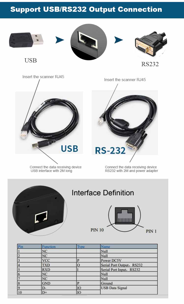 RD4500-20 QR Code Payment Scanner