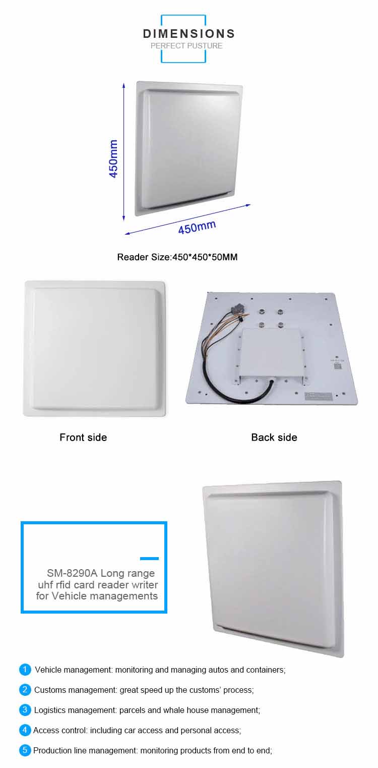 SM-8290A Integrated Long Range RFID Reader