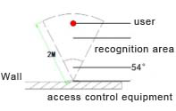 F2-H Face Recognition Infrared Temperature Measuring Device