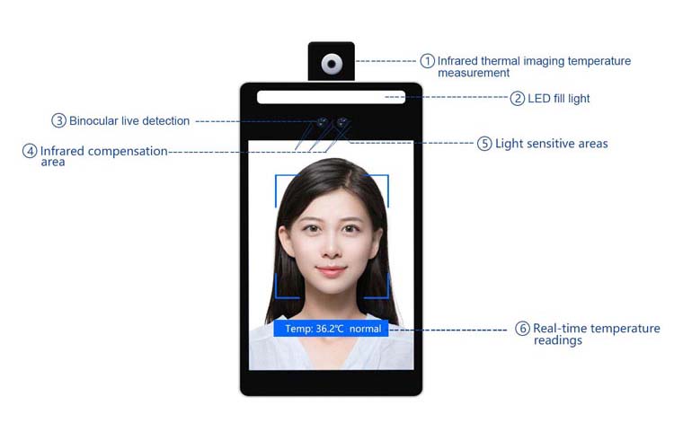 Rakinda Launched a High-precision Infrared Non-contact Temperature Measurement Face Recognition Integrated Machine