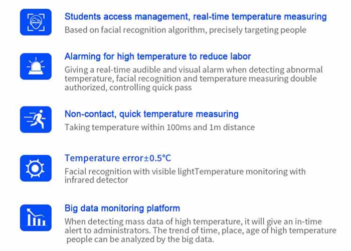 Face Recognition F2-TH Long-range Infrared Temperature Measurement