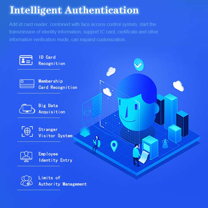 F2-FHS Face Recognition Body Temperature Integrated Machine