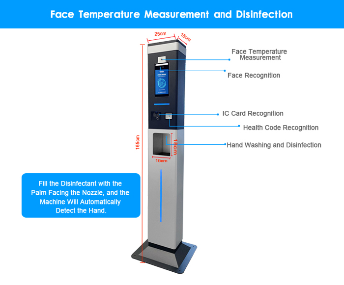 Face Recognition Thermometer and Auto Disinfectant Dispenser