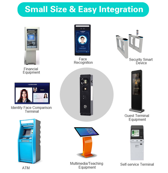 M3 Face Recognition Camera Module