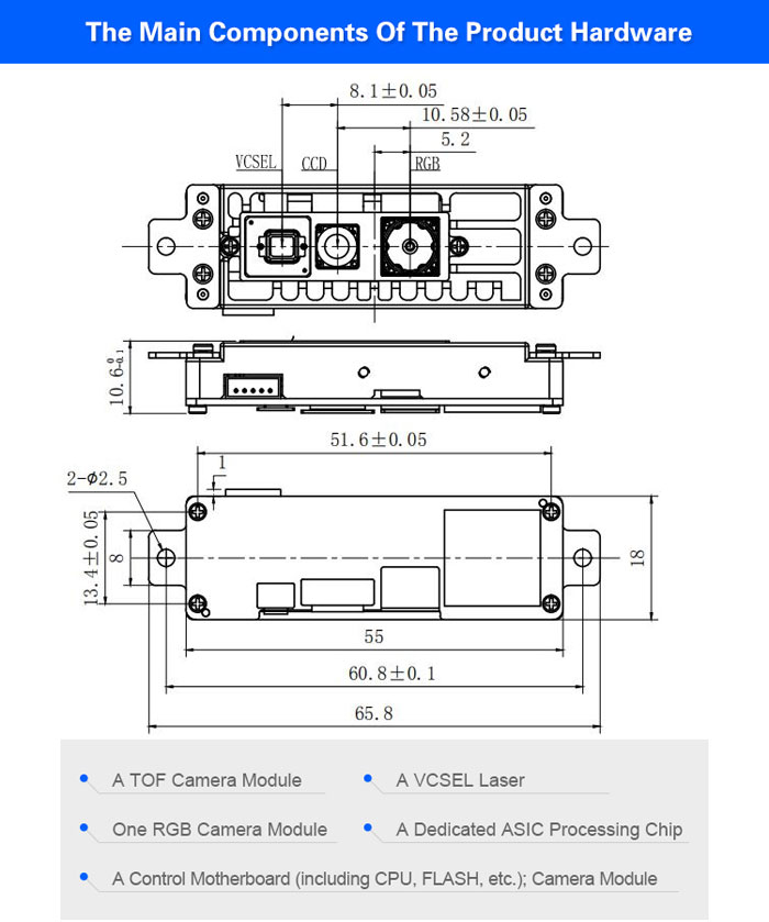 M5 Face Recognition Camera Module