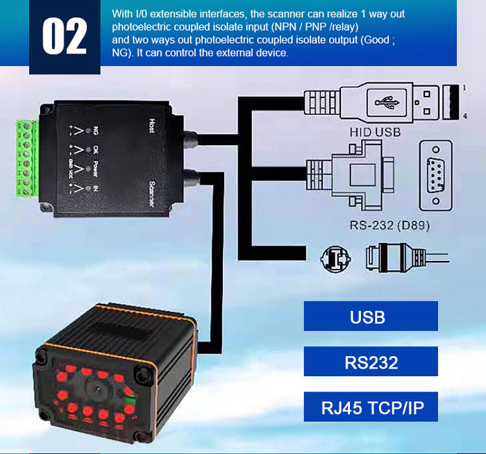 RK65 Industrial QR Code Scanner