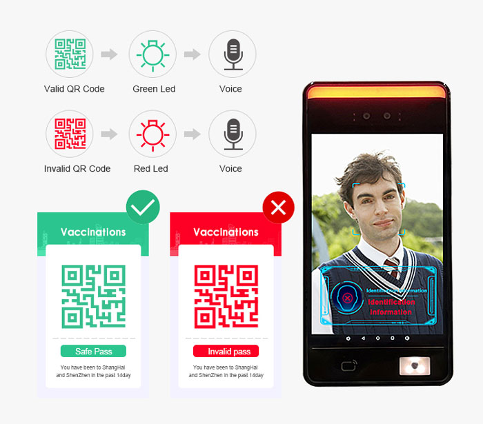 F2-AH Face Recognition Vaccination Certificate QR Code Scanner