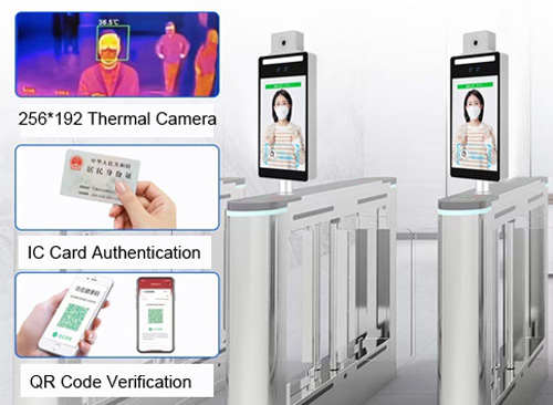 Rakinda Launches Multiple Green Pass Scanner Devices