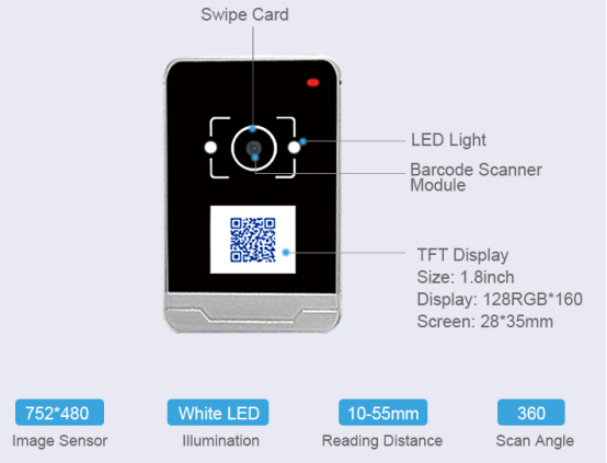 Rakinda QR Code Reader Access Control Connects to the Internet?