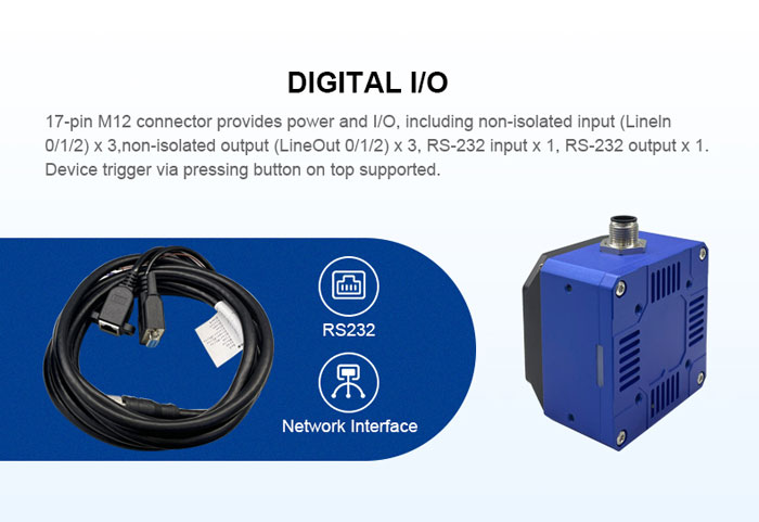 R1 Industrial Code Reader Barcode Scanner